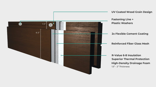 FOAMTECH | Exterior Faux Wood Panels