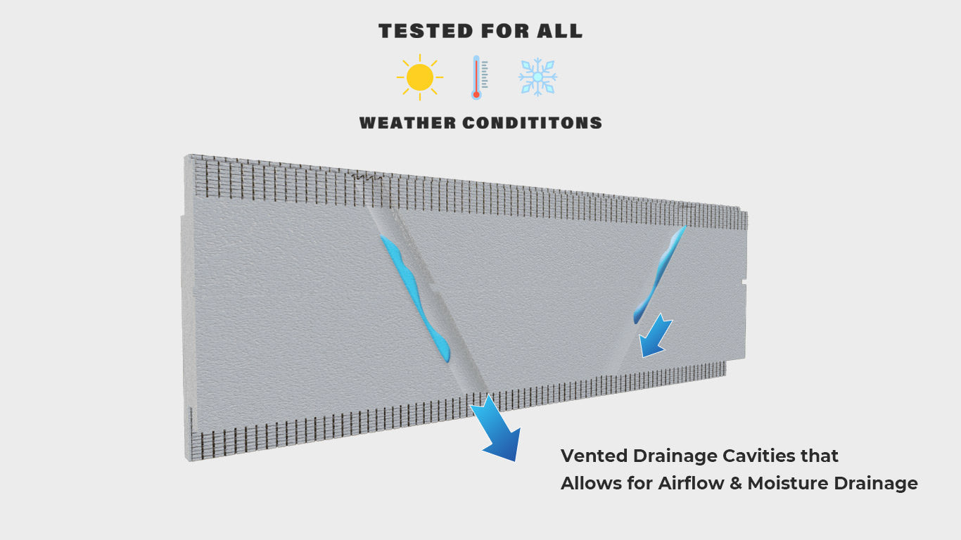 FOAMTECH | Exterior Faux Wood Panels