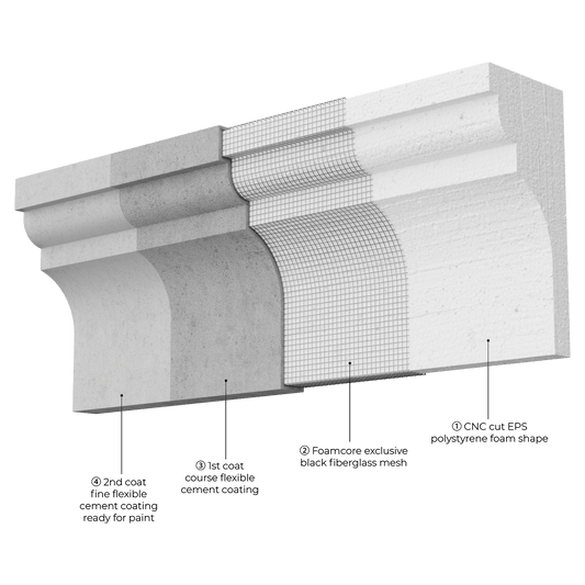 Plaster Coated EPS Sample Moulding